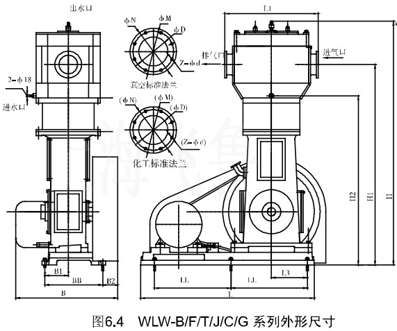 4WLW-B/F/Tϵγߴ